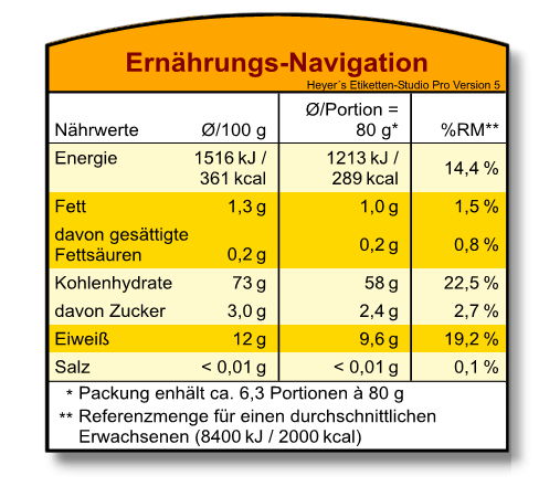 Nährwertetiketten